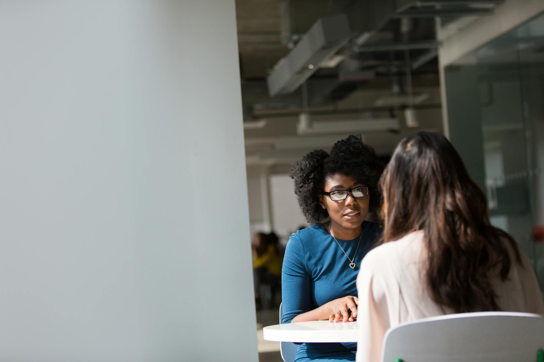 Establishing, Communicating, and Upholding Boundaries