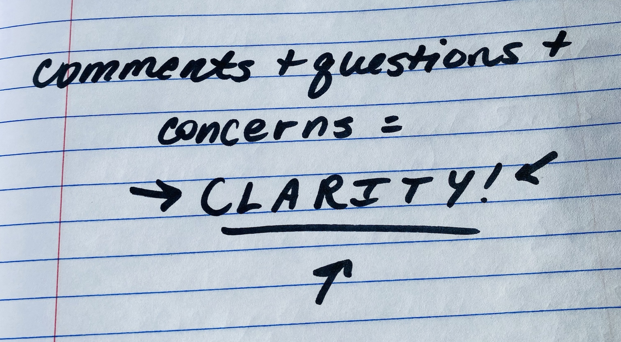 Clarifying your Standard Operating Procedures