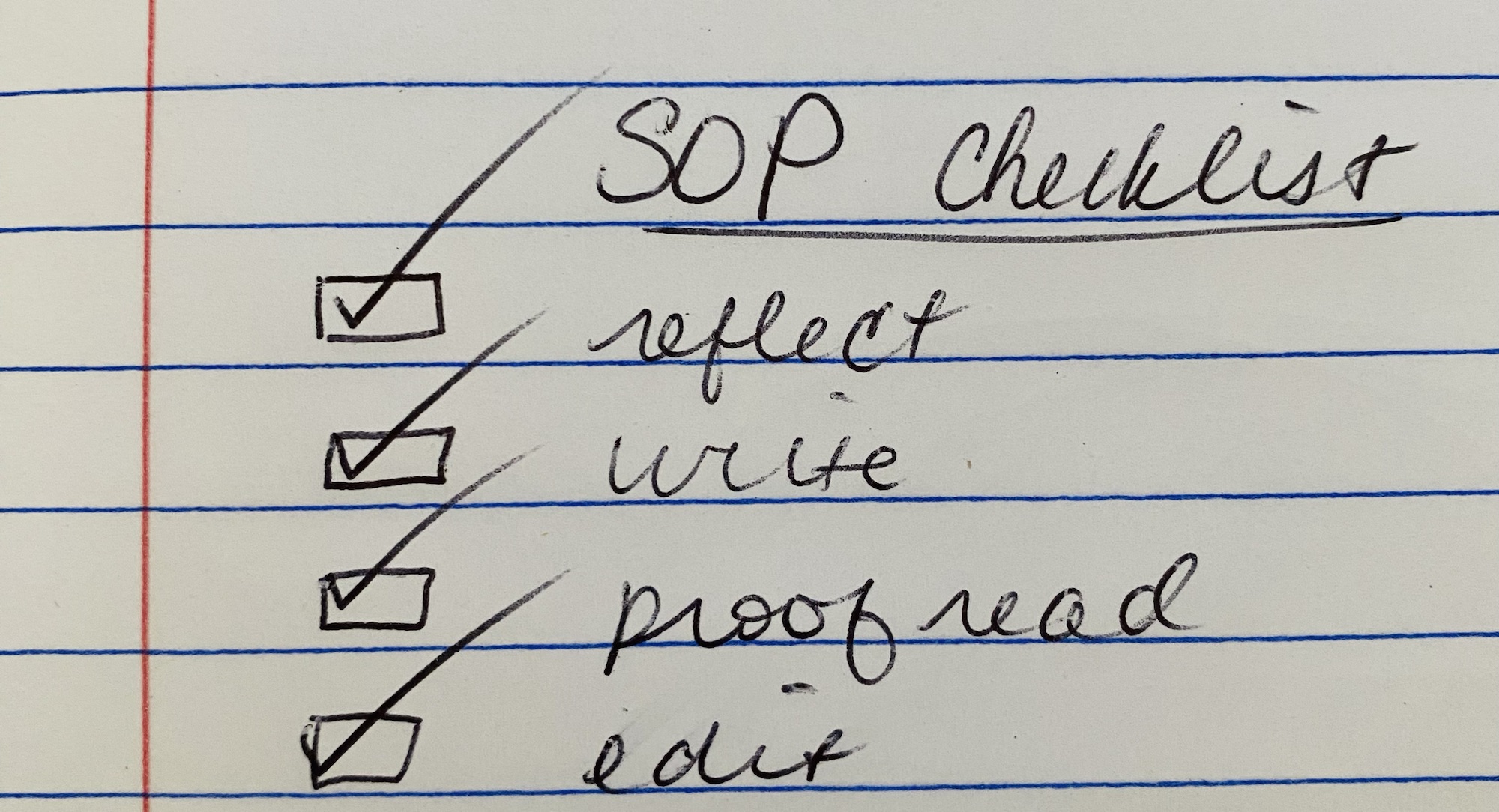 Step by Step Guide – Standard Operating Procedures